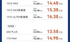 极狐阿尔法T7上市 上市补贴价13.28万起/华为+宁德时代+麦格纳
