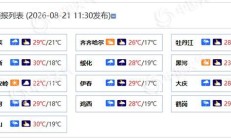 黑龙江今夜到周末降雨连连 黑河伊春等地局部有暴雨