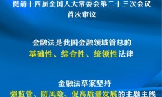 金融法草案首次提请全国人大常委会会议审议