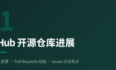 RT-Thread睿赛德社区8月回顾|月报