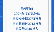 2026年度育儿补贴已发放2516万人