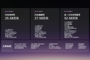 腾势Z9S正式上市，售价25.58-32.58万元