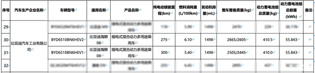 车讯