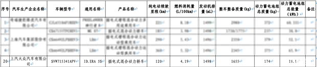 车讯