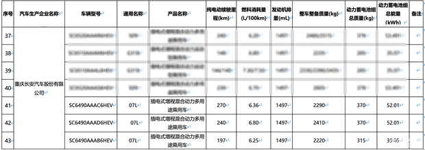 车讯