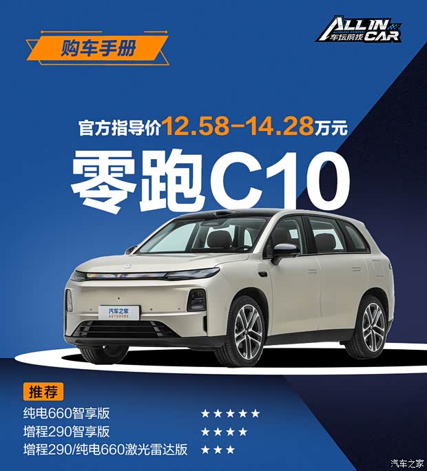 车讯